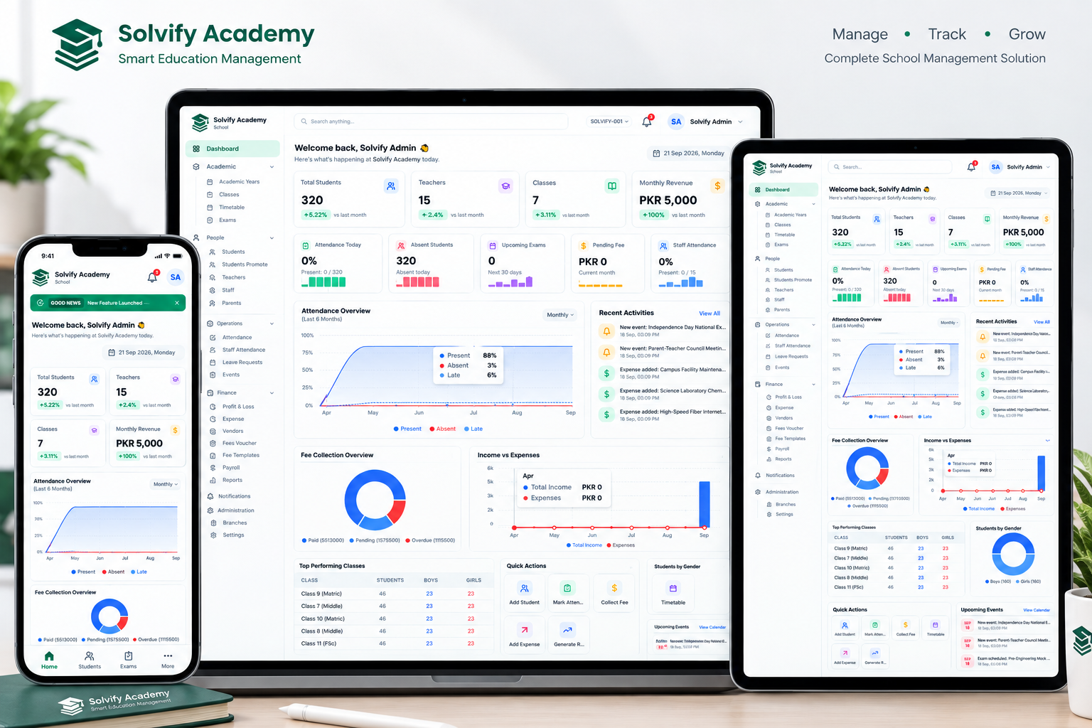Solvify Academy Institute Dashboard